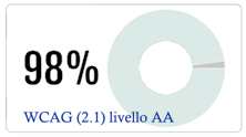 percentuale accessibilità: 98%